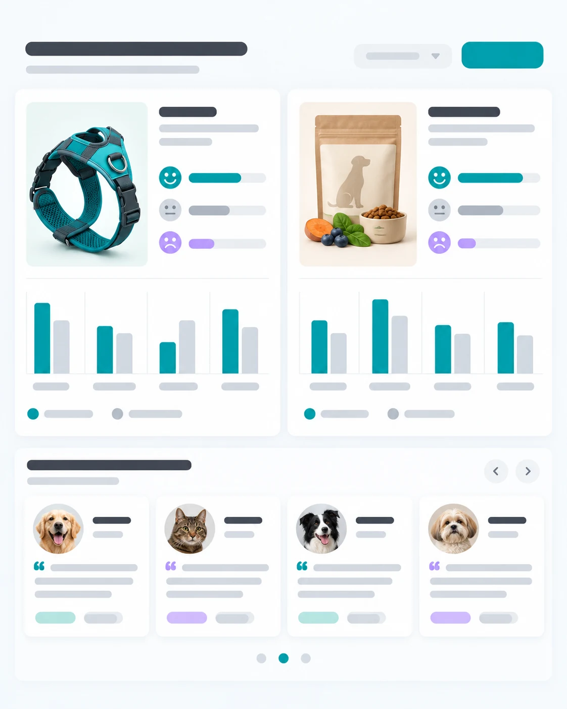 Collar Insights concept testing dashboard comparing a dog harness and pet food concept with survey feedback